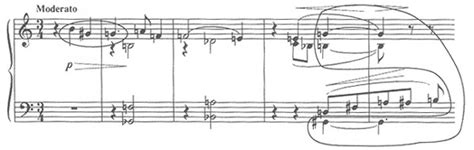 A Primer for Atonal Set Theory - College Music Symposium