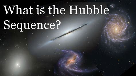 What is the Hubble Sequence? - YouTube