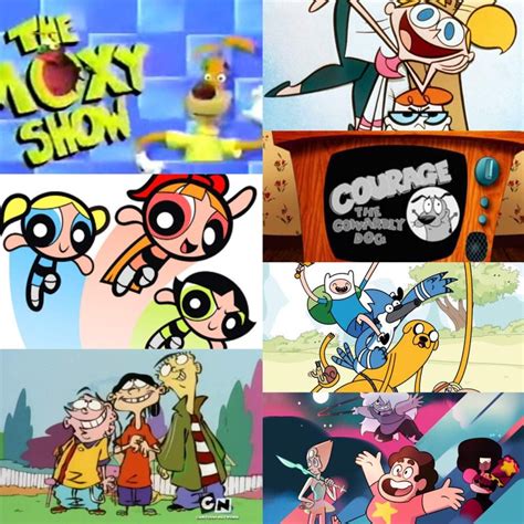 What Is The Most Popular Cartoon Network Show 2020 : List of homages in Cartoon Network shows ...