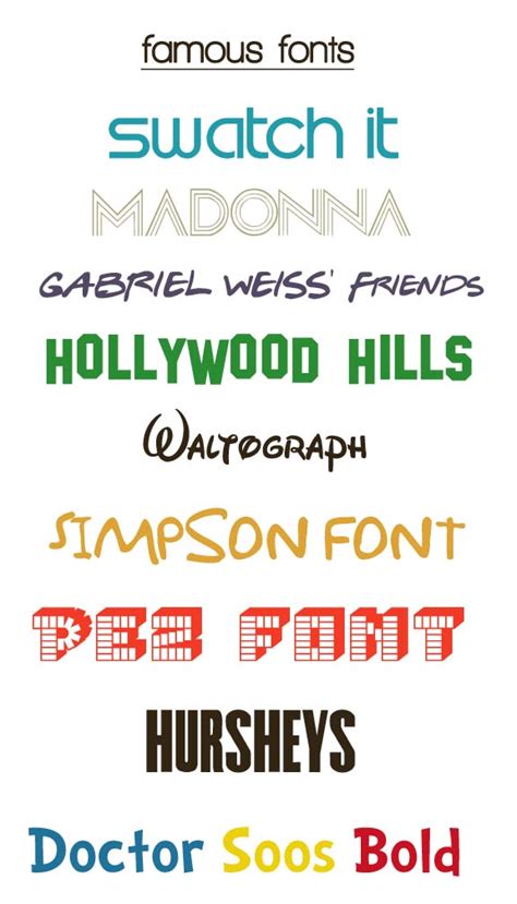 K.I.S.S. {Keep It Simple, Sister}: Famous Free Fonts