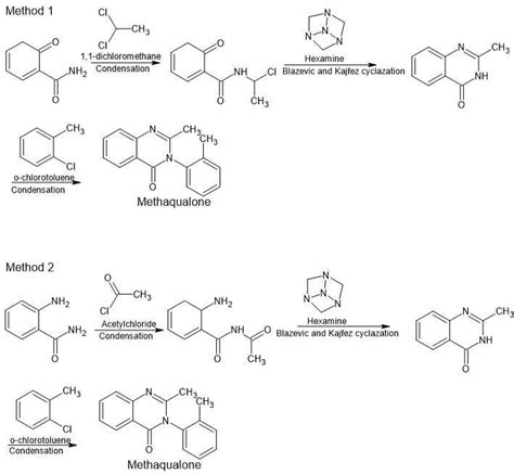 Methaqualone synthesis using hexamine and benzodiazepine syntheses methods : r/TheeHive