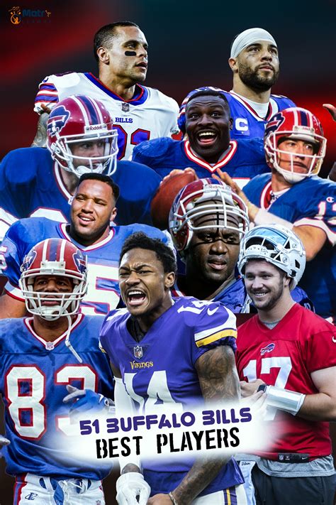 51 Buffalo Bills Best Players of All Time - Metro League