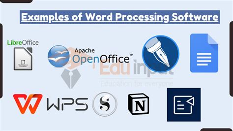 Word Processing Software Examples