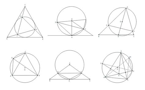 A Guide to Understand Analytic Geometry with Diagram | EdrawMax Online