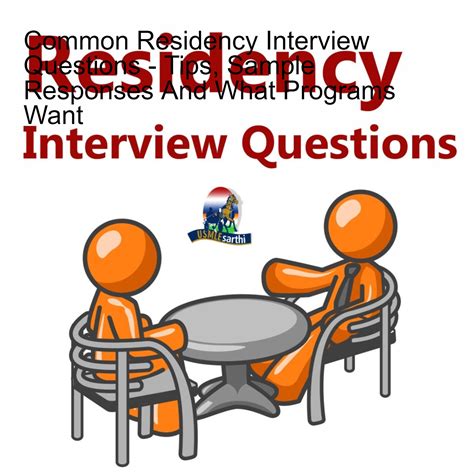 Common Residency Interview Questions - Tips, Sample Responses And What ...