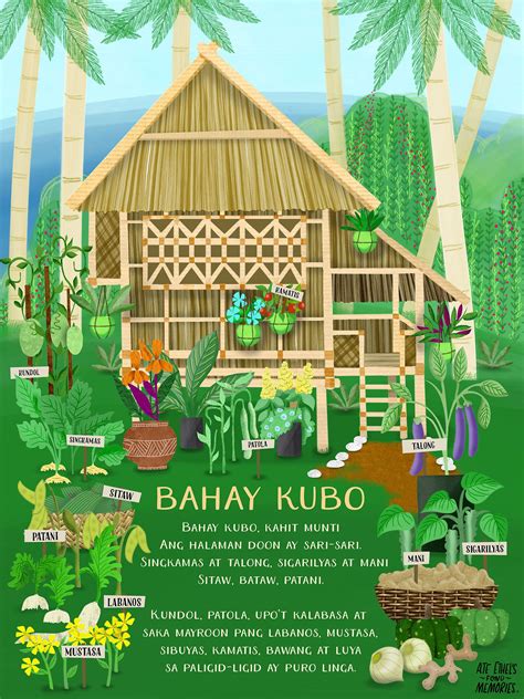 Bahay Kubo Children's Art Filipino Art Tagalog Bahay Kubo Folk Song ...