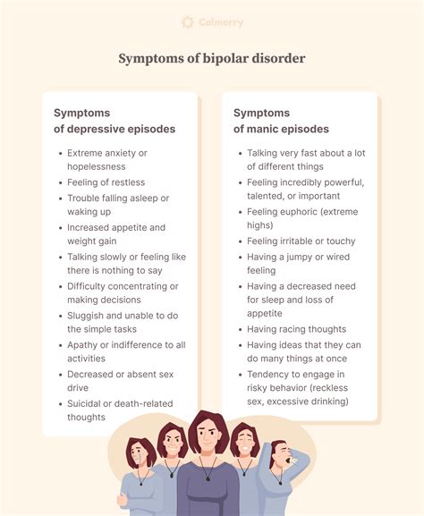 Bipolar Disorder General Information