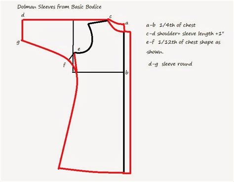 Drafting Dolman Sleeves from Basic Bodice | Easy sewing, Sewing sleeves, Sewing techniques