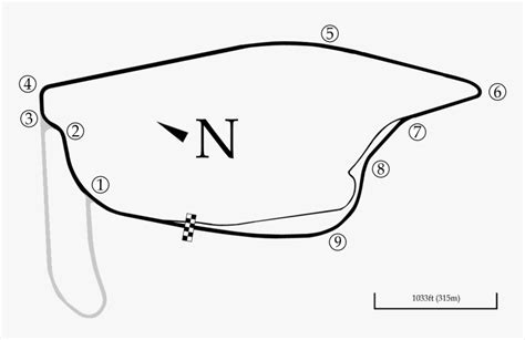 Pukekohe Park Raceway, HD Png Download - kindpng