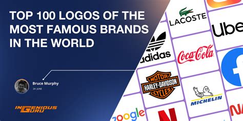 100 Most Famous Logos