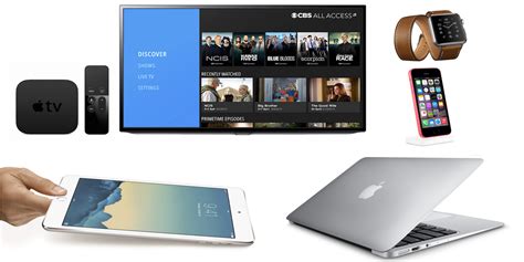 Apple in 2016: What we expect from new iPhones, iPads, Macs, & Apple ...