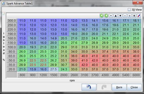 Megasquirt Tuning Basics-Timing | Stinger Performance Engineering