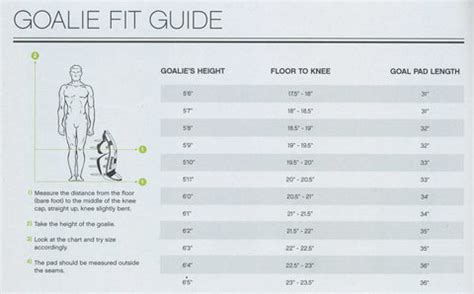 Goalie Leg Pad Sizing Chart (by Brand Age), 49% OFF