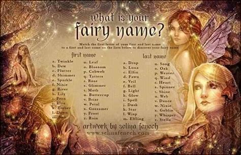 Fairy Love | Fairy names, Fantasy names, Names