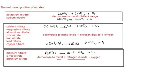 IGCSE Chemistry lesson 34 part c Thermal decomposition of nitrates - YouTube