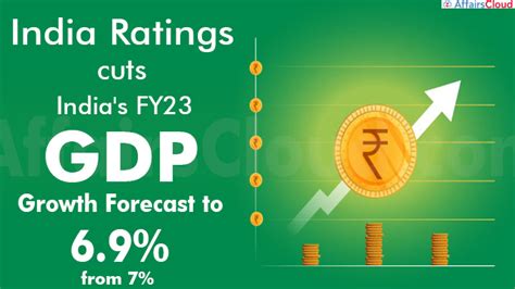 Ind-Ra Lowers India's GDP Growth Forecast for FY23 from 7% To 6.9% ...