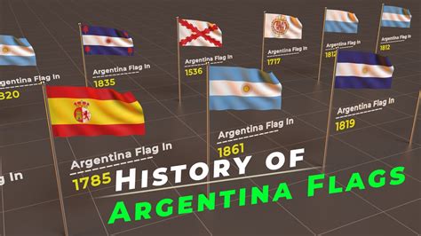 History of Argentina Flag | Evolution of Argentina Flag | Flags of the world - YouTube