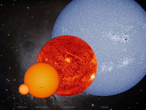 Betelgeuse Size Compared To Earth - The Earth Images Revimage.Org