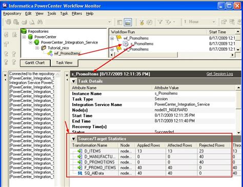 PowerCenter - Workflow Monitor [Gerardnico]