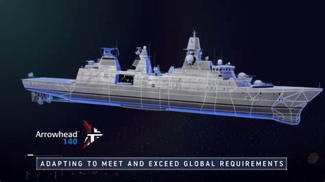 DEFENSE STUDIES: Babcock Sells First New Frigate Design Licence to ...