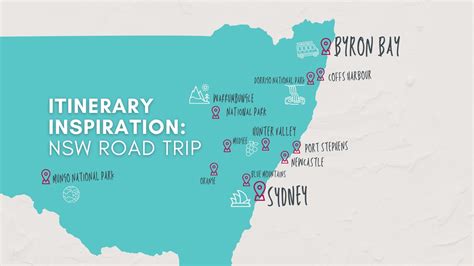 Itinerary Inspiration: NSW Road Trip From Coast To Country