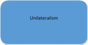 Pros and Cons of Unilateralism - Pros an Cons