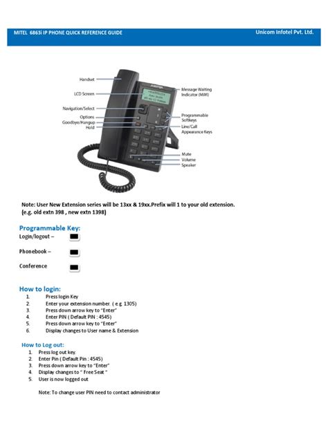 Mitel Phone User Guide | Conference Call | Telephone