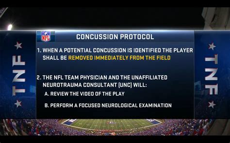 How does the NFL's concussion protocol work? - SBNation.com