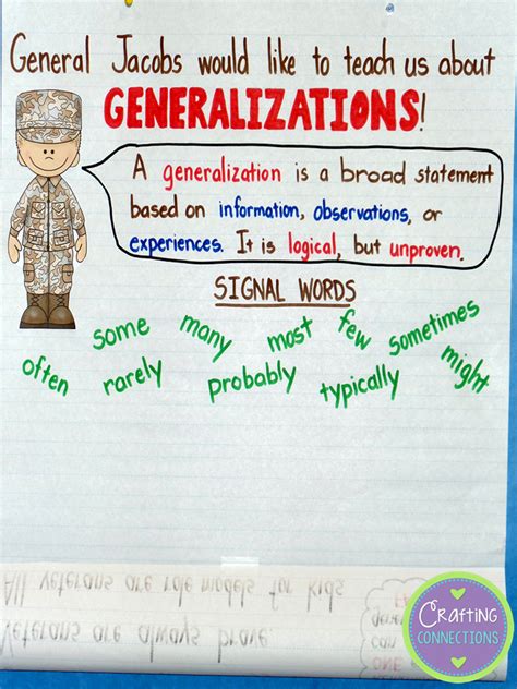 Crafting Connections: Generalizations Anchor Chart (includes FREEBIE!)