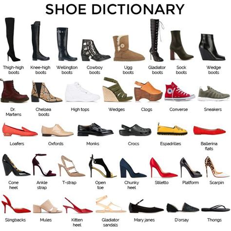 Shoe Dictionary - Common Shoes Styles By Name | Fashion shoes, Shoe ...