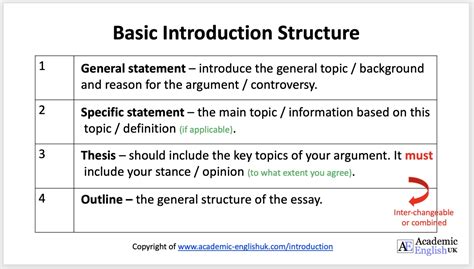 Academic Thesis Statements - how to write an academic thesis statement