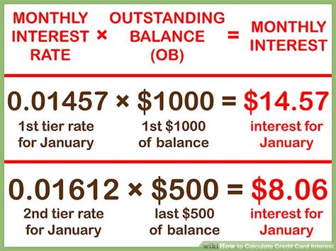 Credit Cards Calculating Interest