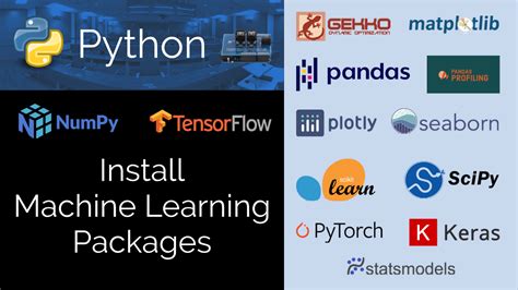 Machine Learning Python Template