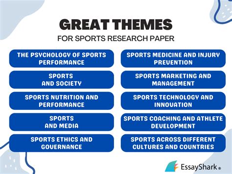 Best sports psychology research questions