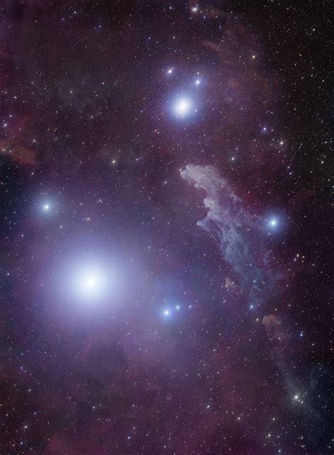 Rigel (Beta Orionis) Facts: Size, Mass, Luminosity, Name, Constellation ...