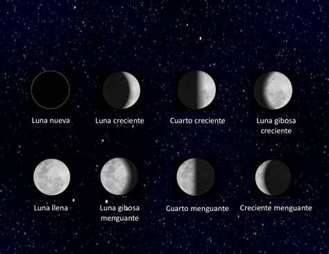 Luna Nueva Related Keywords & Suggestions - Luna Nueva Long - DaftSex HD