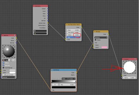 Color node losing shade - Blender Stack Exchange