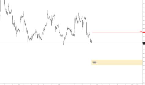 UDR Stock Fund Price and Chart — NYSE:UDR — TradingView