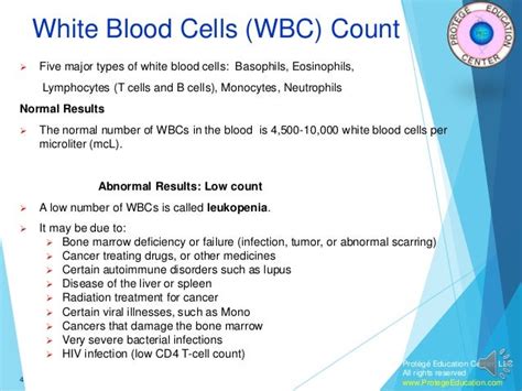 Hematology Part 2 - White blood cells