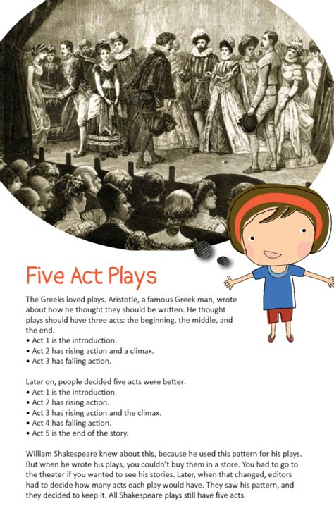 Shakespeare for Kids, Free PDF Download - Learn Bright