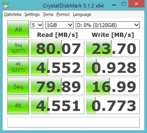 Micro SD benchmark comparison - TechTablets