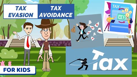 What are Tax Evasion and Tax Avoidance – Easy Peasy Finance for Kids and Beginners – Podcast ...