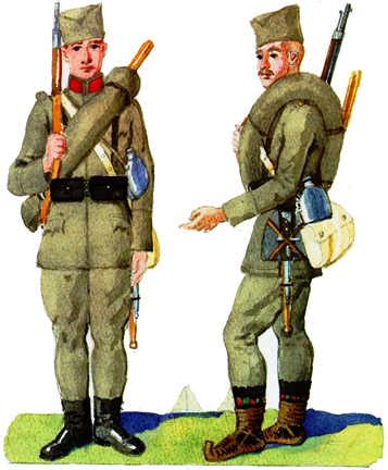 Serbian military uniforms 1808 - 1918 | Recent History | Serbian History