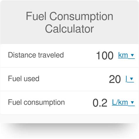 Outboard Motor Fuel Consumption Calculator | Webmotor.org