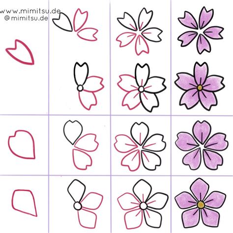 "Sakura" Bullet Journal - Bullet Journal - Doodles - Handlettering - Sketchnotes - Tutorials ...