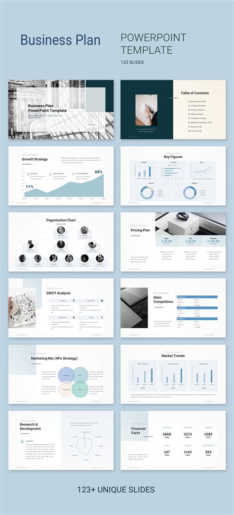 Business Plan PowerPoint Template - Download PowerPoint | Business plan presentation, Business ...