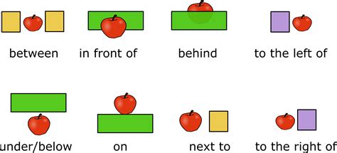 Preposition Clipart Free Transparent Clipart Clipartkey | Images and Photos finder