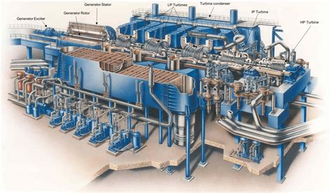 Refurbishing a 300-tonne generator core within the heart of a power ...