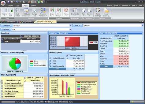 6 Business Intelligence Dashboard Icon Images - QlikView Dashboard Icon ...