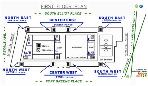 Navigate Our School - About Us - Brooklyn Technical High School